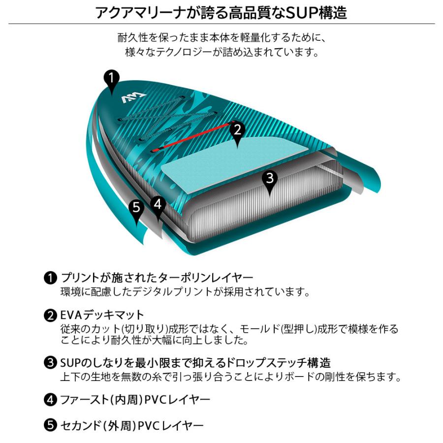 AQUA MARINA（アクアマリーナ） 【6,000円OFFクーポン配布中】SUP