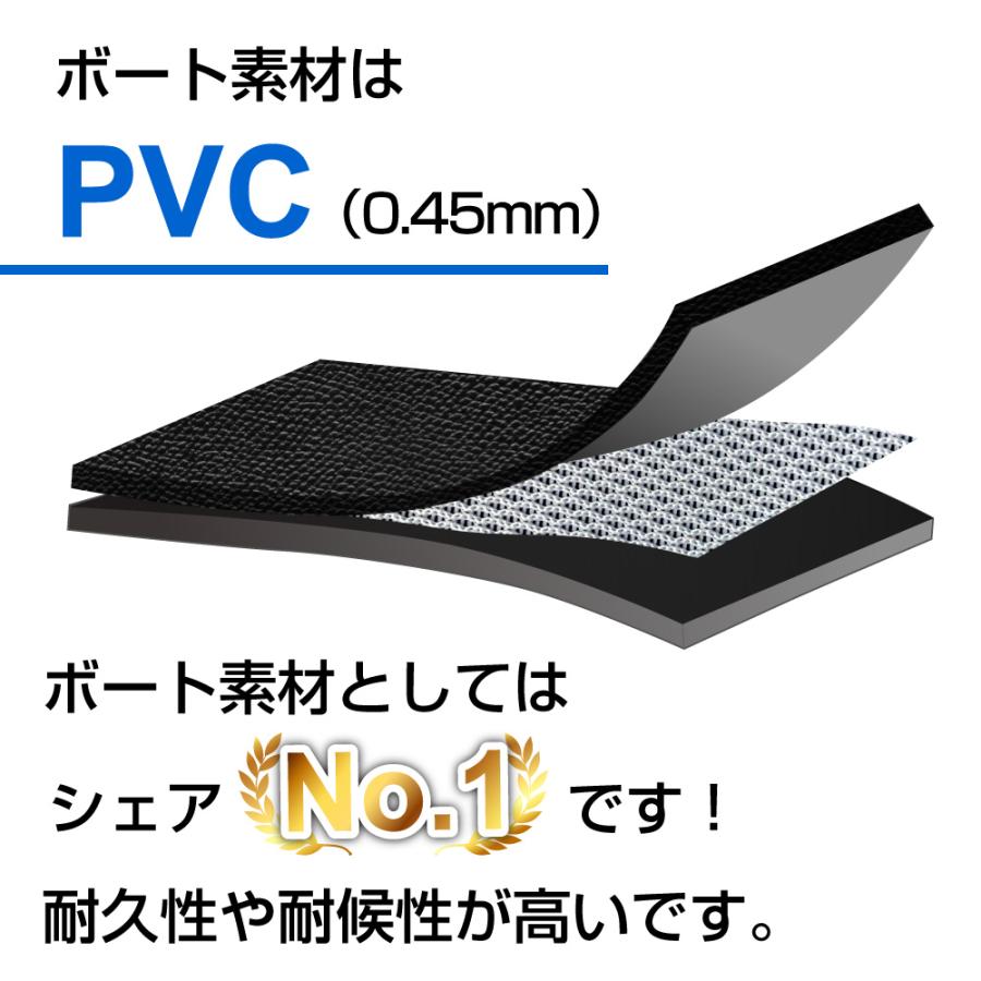 ゴムボート 釣り ミニボート フィッシングボート アクアマリーナ MOTION モーション255 T-18 エレキモーターセット 2人乗りの画像