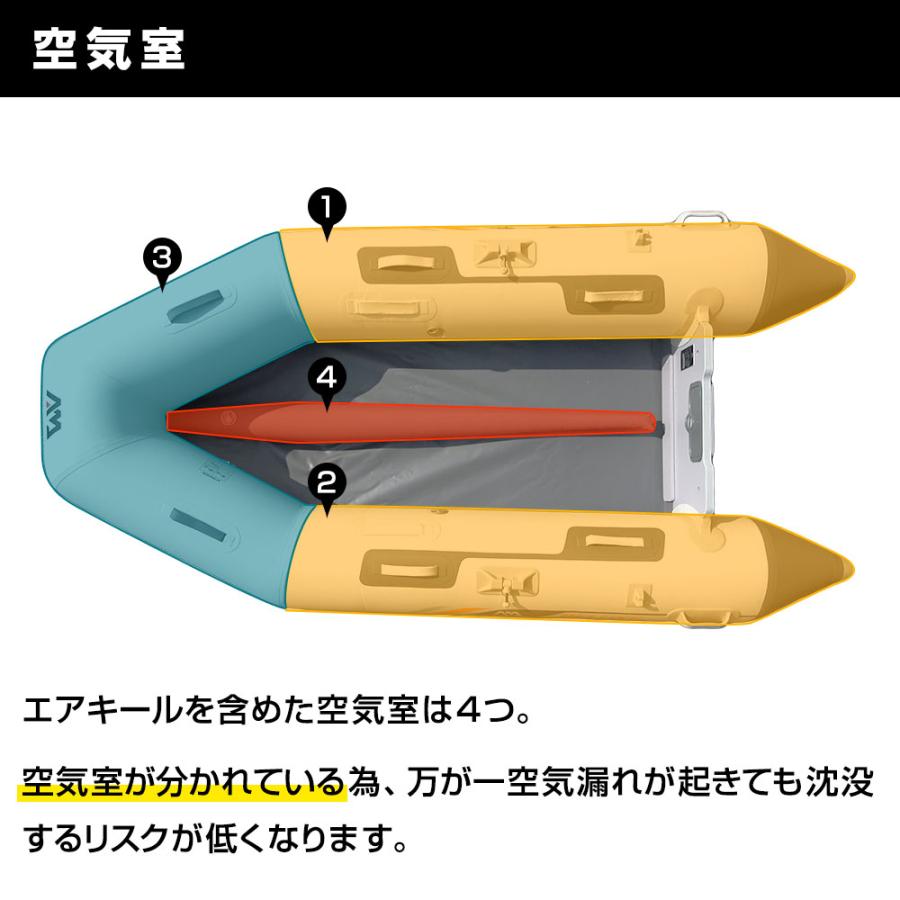 ゴムボート AQUA MARINA アクアマリーナ DELUXE デラックス277 2人乗り アルミフロア Aセットの画像