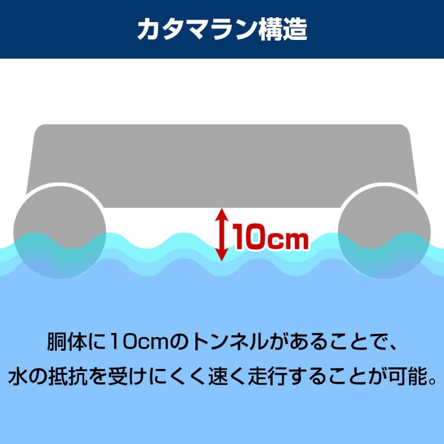 ゴムボート 釣り フィッシング ホンダ 2馬力 船外機 アクアマリーナ AIRCAT エアキャット285 4人乗り エアフロア Dセット | AQUA MARINA | 04