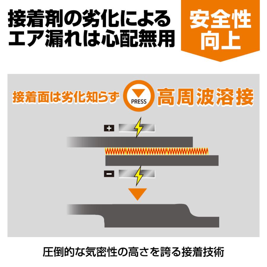 ゴムボート 釣り フィッシング ホンダ 2馬力 船外機 アクアマリーナ AIRCAT エアキャット285 4人乗り エアフロア Dセット | AQUA MARINA | 06