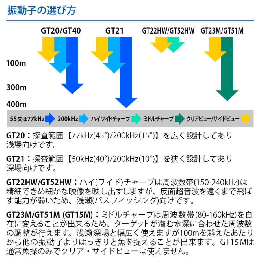 ガーミン STRIKER Vivid 9sv GT21-TM振動子セット 9インチ GPS 魚探 魚群探知機｜neonet｜11