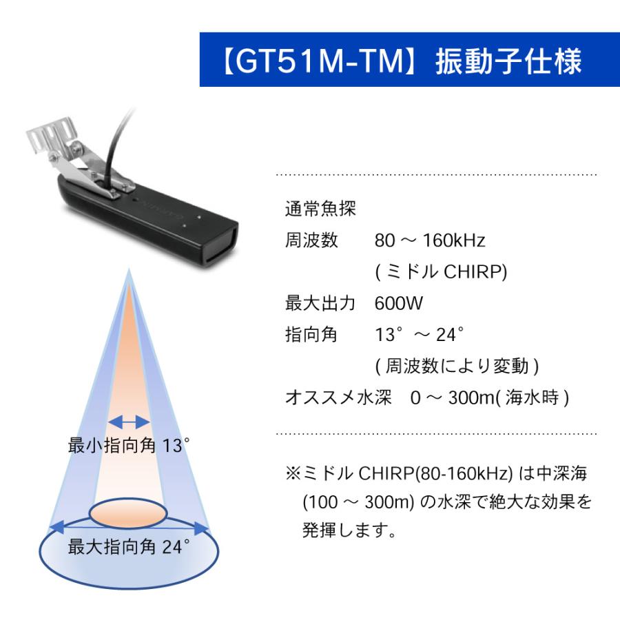 GARMIN ガーミン STRIKER Vivid 9sv GT51M-TM振動子セット 9 GARMIN ガーミン STRIKER Vivid 9sv GT51M-TM振動子セット 9