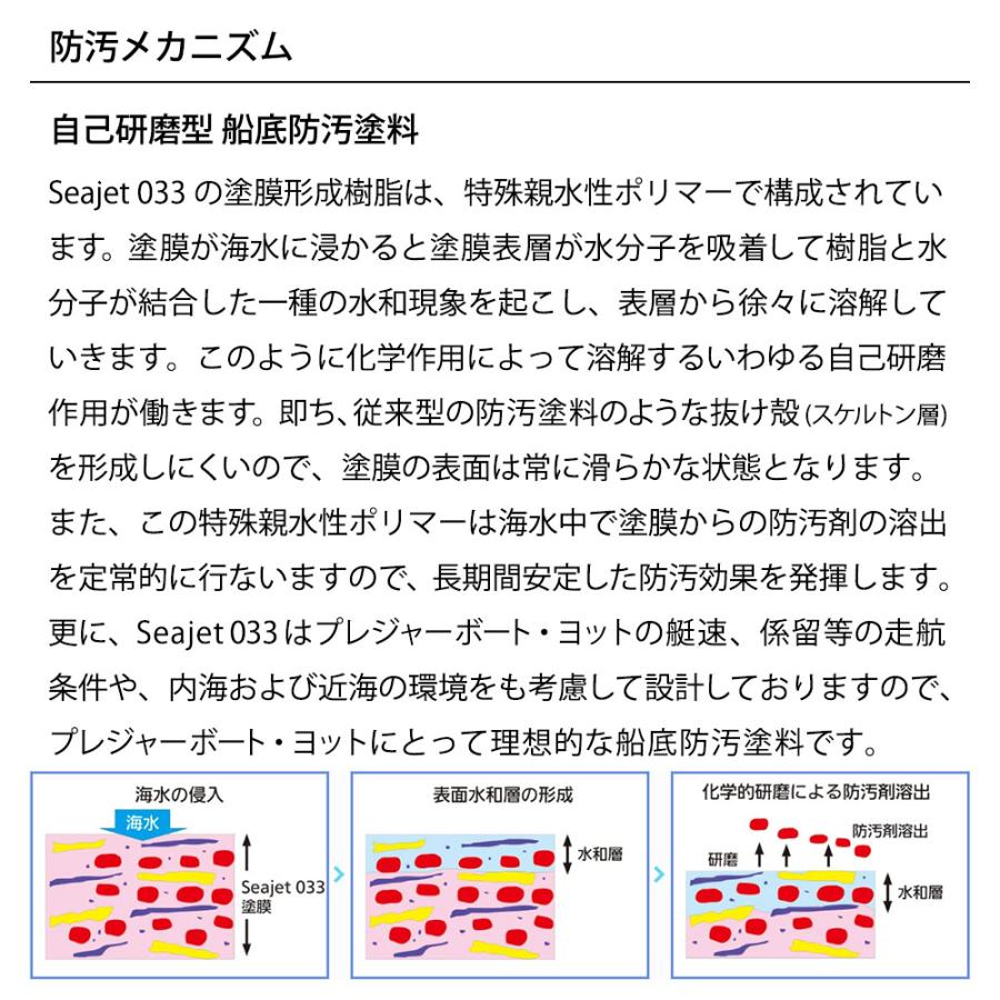 船底塗料 シージェット033 中国塗料 自己研磨型 船底防汚塗料 2L 船底塗料 シージェット033 中国塗料 自己研磨型 船底防汚塗料 2L