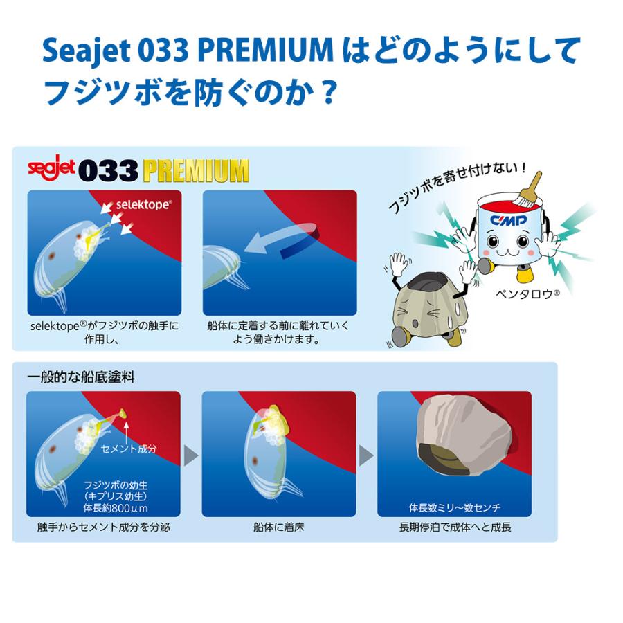 船底塗料 シージェット 033 プレミアム 中国塗料 2L ブラック シャーク 