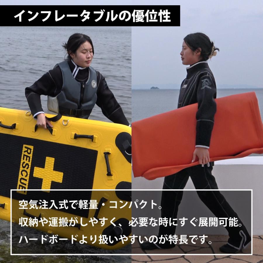 J-FISH（ジェイフィッシュ） 水上バイク用レスキューライフスレッド