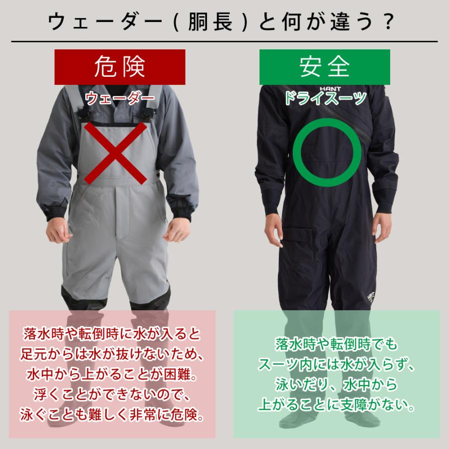 HANT（ハント） マルチドライスーツ ソックスタイプ 小用ジッパー付き