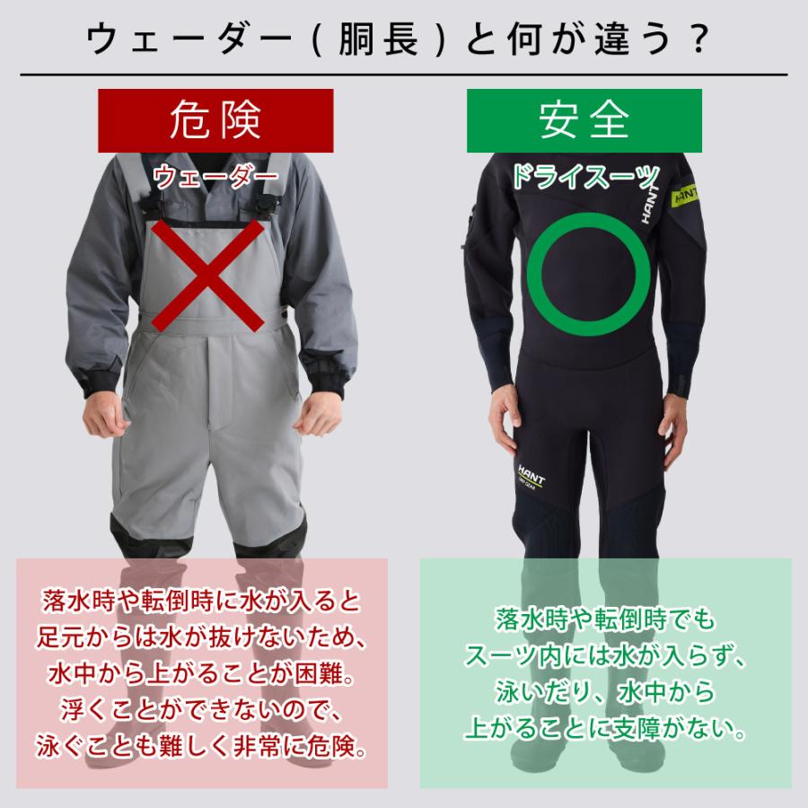 HANT（ハント） 水中作業用ドライスーツ ブーツ付き 作業用 業務用