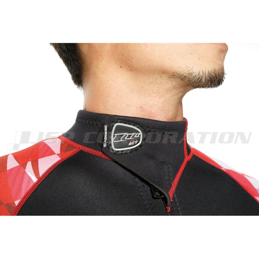 ウェットスーツ 2mm 2ピース メンズ コンバット 2ピース ウエットスーツ MOBBY’S / モビーズ ジェットスキー 水上バイク 2ピース