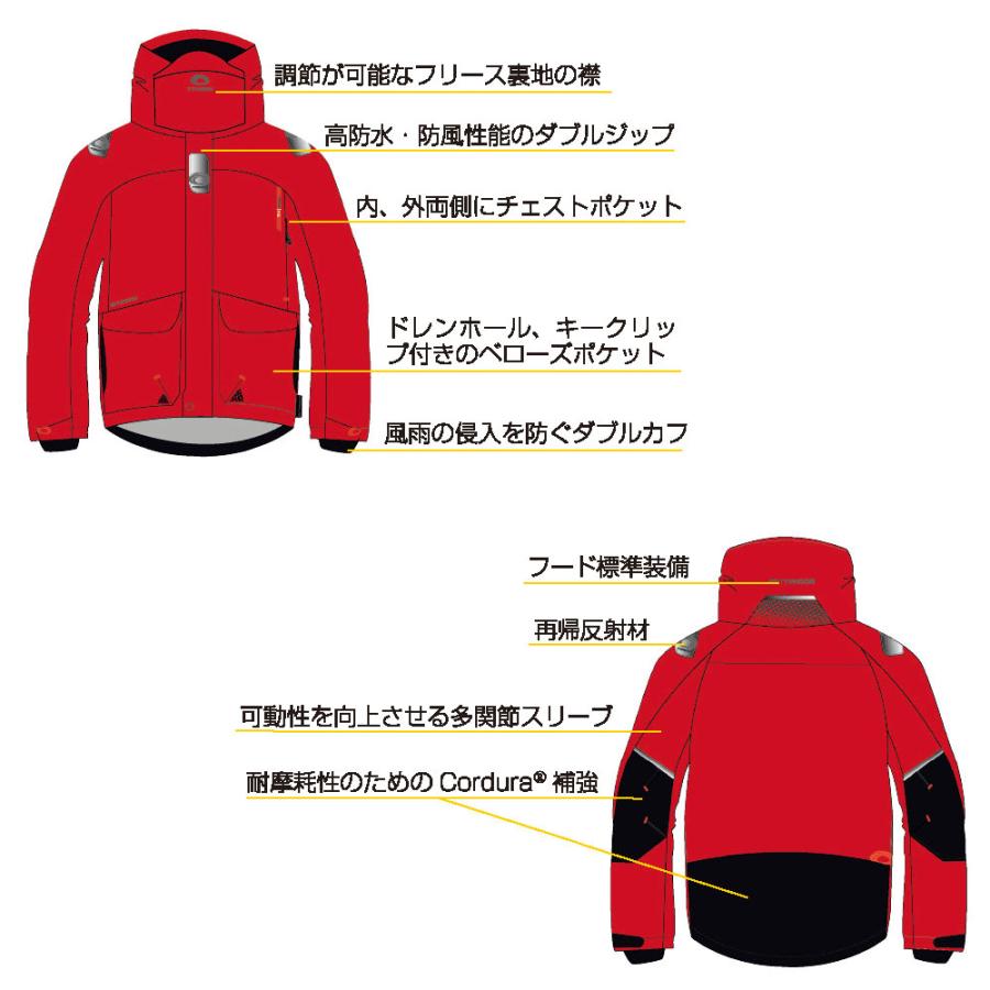 TYPHOON(タイフーン) TYPHOON オフショアジャケット TX-3＋ レッドの画像