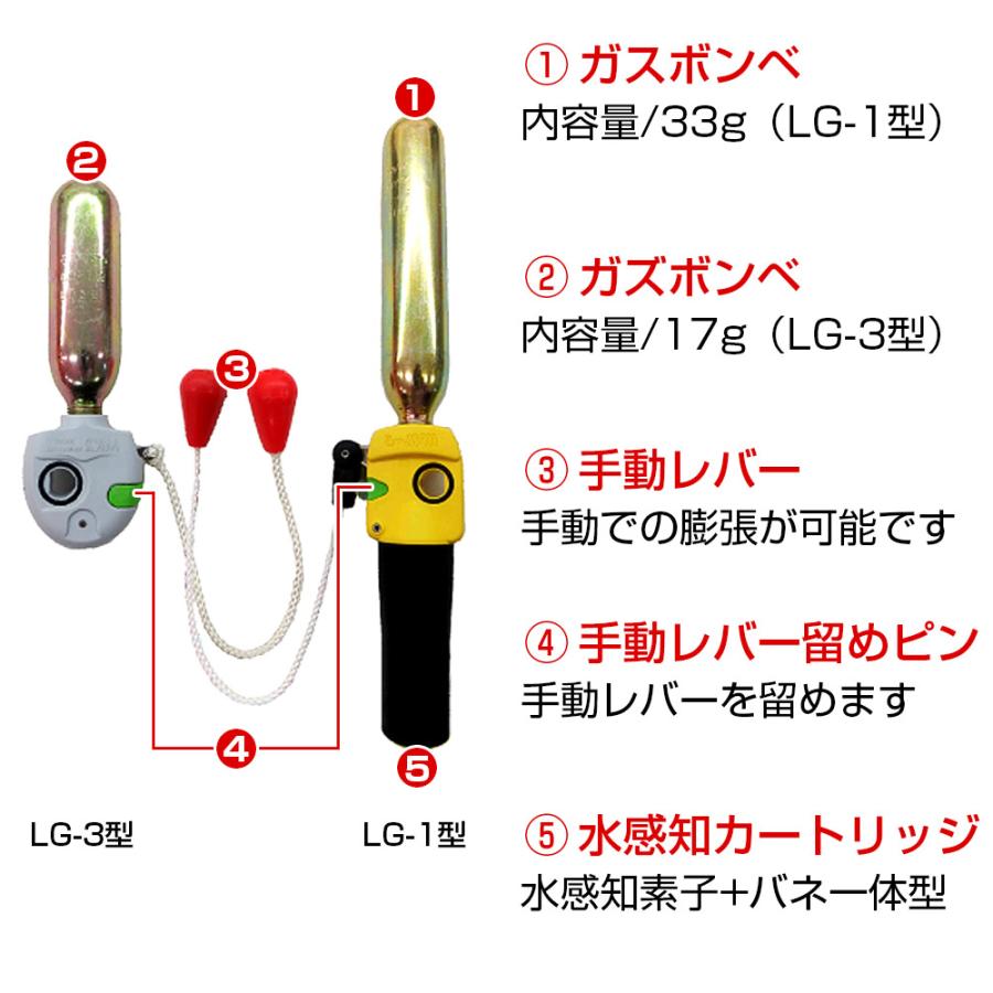 BEWAVE(ビーウェーブ) 刺繍マーキング対応 自動膨張式ライフジャケット 首掛け型 オーシャンLG-1型 【新基準対応品】の画像