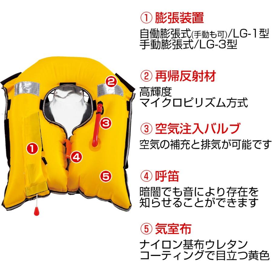 保証書付 ライフジャケット 手動膨張式 首掛け型 オーシャンlg 3型 国土交通省認定品 桜マーク 釣り Bewave 最新の激安 Kwsrbd Com