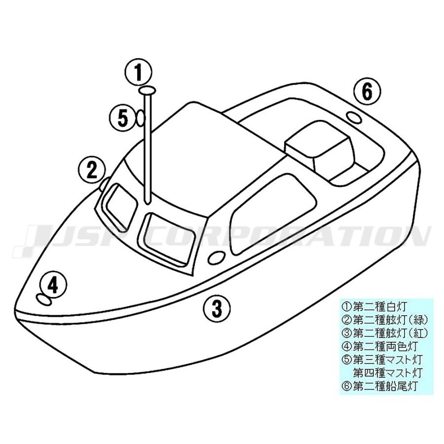 LED航海灯 第二種 両色灯 バウライト 小糸製作所 小型船舶検査対応｜neonet｜06