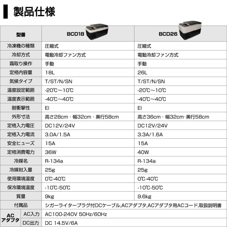 HANT（ハント） ポータブル 26L HANT AC DC電源 家庭用コンセント 車用