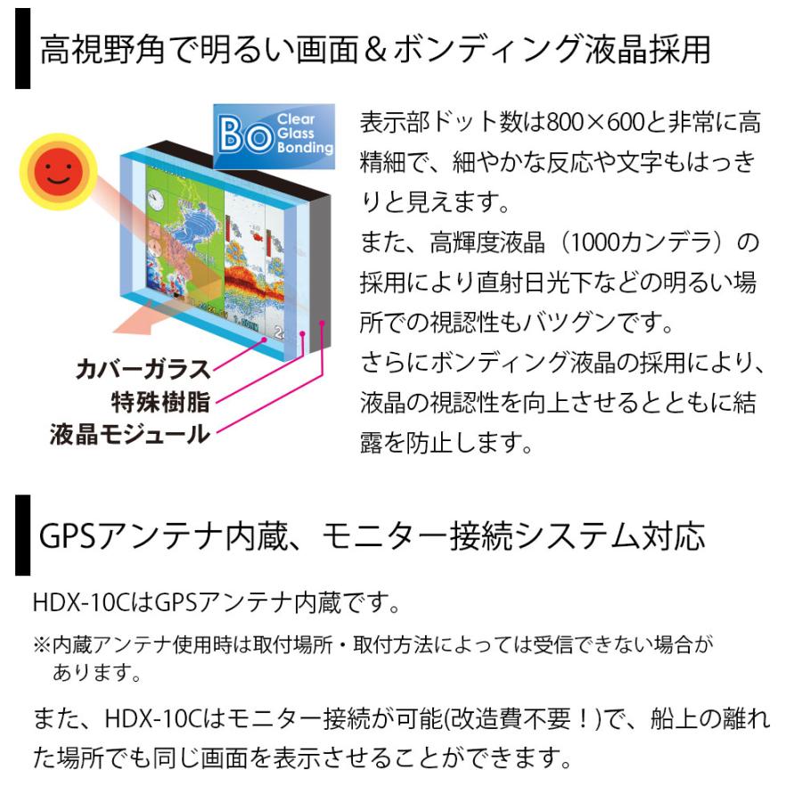 HONDEX ホンデックス HDX-10C TD360振動子セット GPSアンテナ HONDEX ホンデックス HDX-10C TD360振動子セット GPSアンテナ