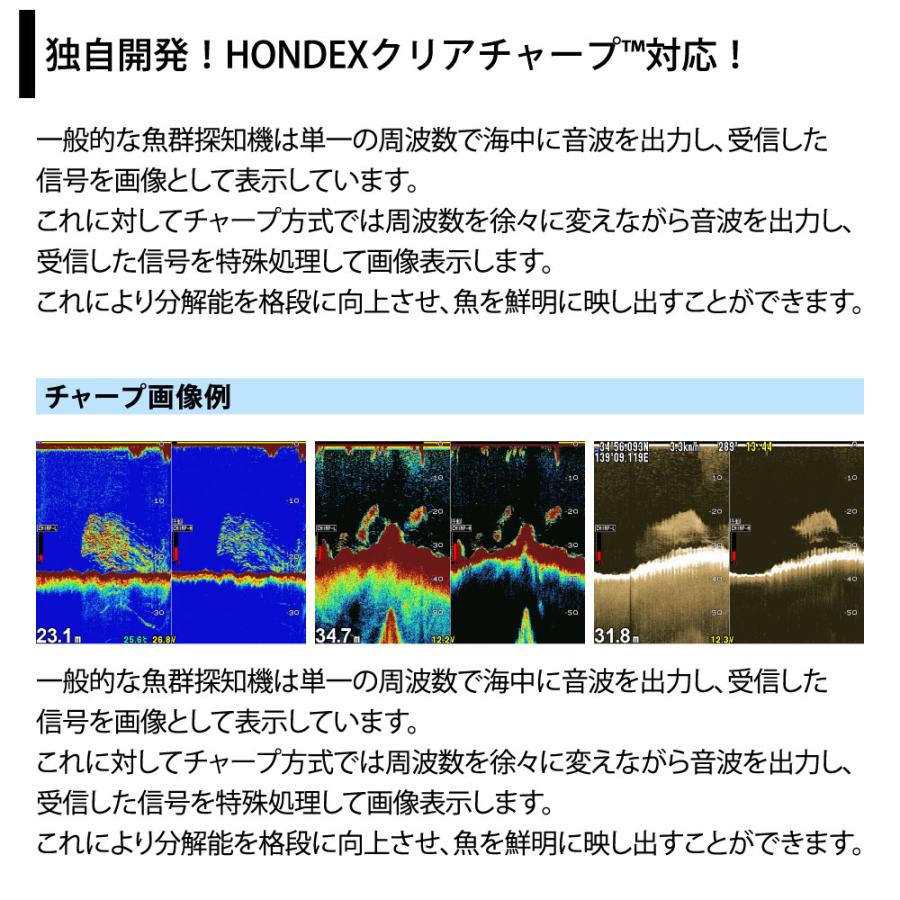 HONDEX ホンデックス HDX-10C TD360振動子セット GPSアンテナ HONDEX ホンデックス HDX-10C TD360振動子セット GPSアンテナ