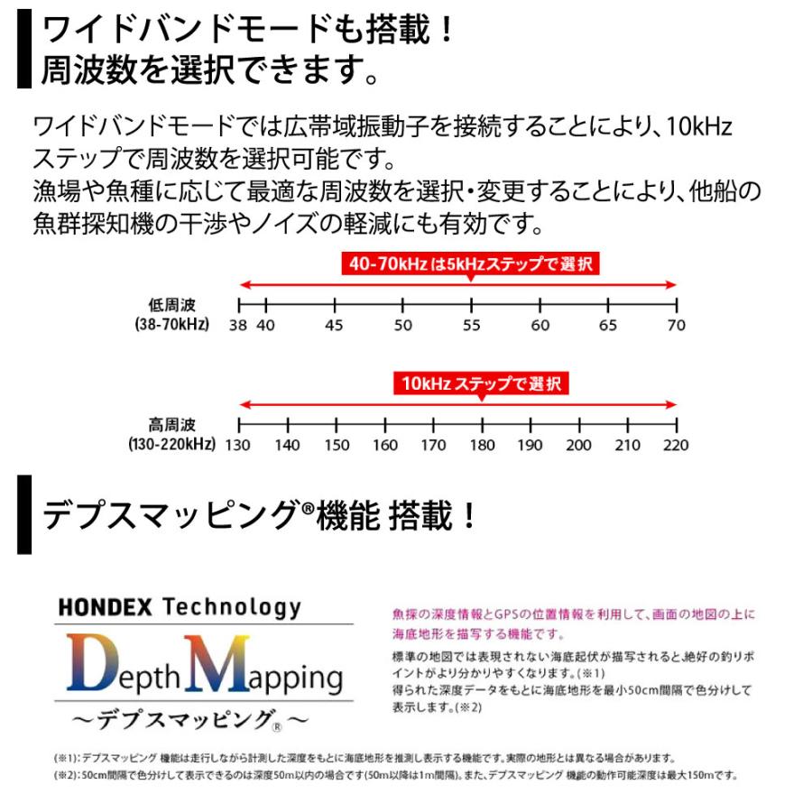 HONDEX ホンデックス HDX-10C TD360振動子セット GPSアンテナ HONDEX ホンデックス HDX-10C TD360振動子セット GPSアンテナ