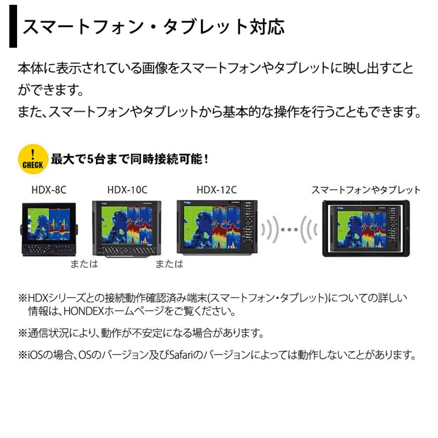 HONDEX ホンデックス HDX-10C TD360振動子セット GPSアンテナ HONDEX ホンデックス HDX-10C TD360振動子セット GPSアンテナ