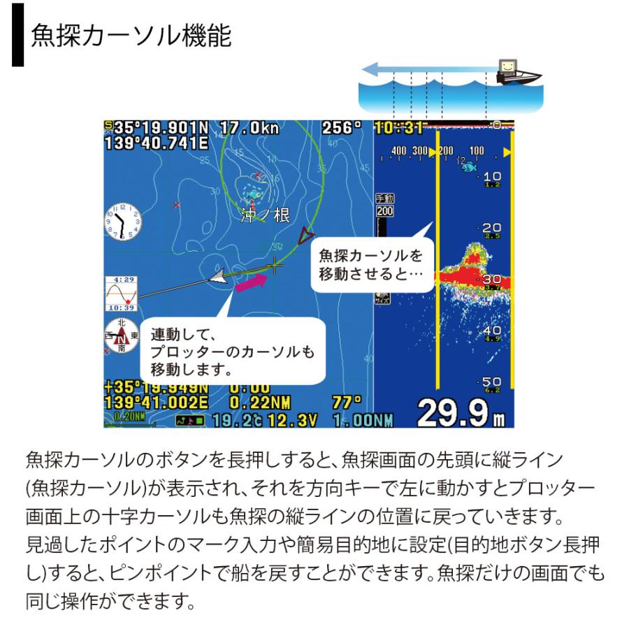 HONDEX ホンデックス HE-1211 TD68振動子セット アンテナ内蔵 HONDEX ホンデックス HE-1211 TD68振動子セット アンテナ内蔵