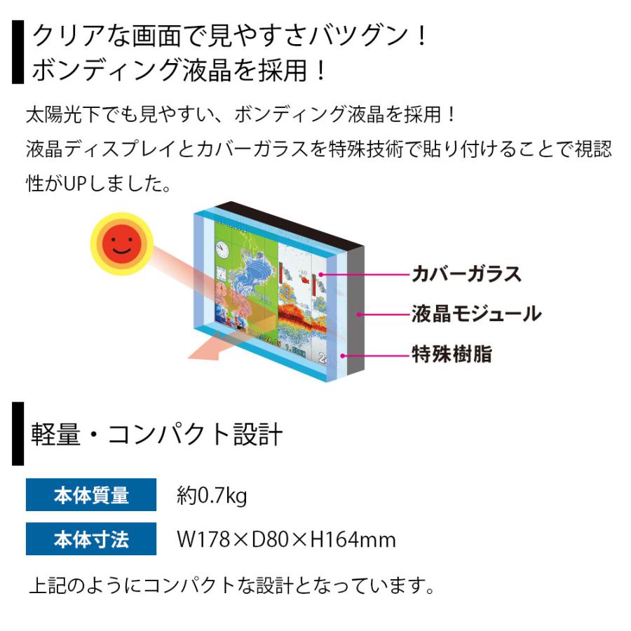 ホンデックス HE-601GPIII GPSアンテナ内蔵 5型ワイド GPS 魚探 300W 200kHz 魚群探知機_3