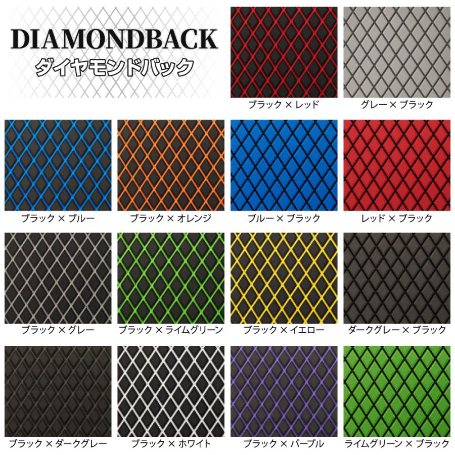 プロデッキマット　テープ付きXL 1200 LTD /XL 800 /XL 1200 /XLT 1200 /XLT 800 (1999-05) | ブランド登録なし | 02