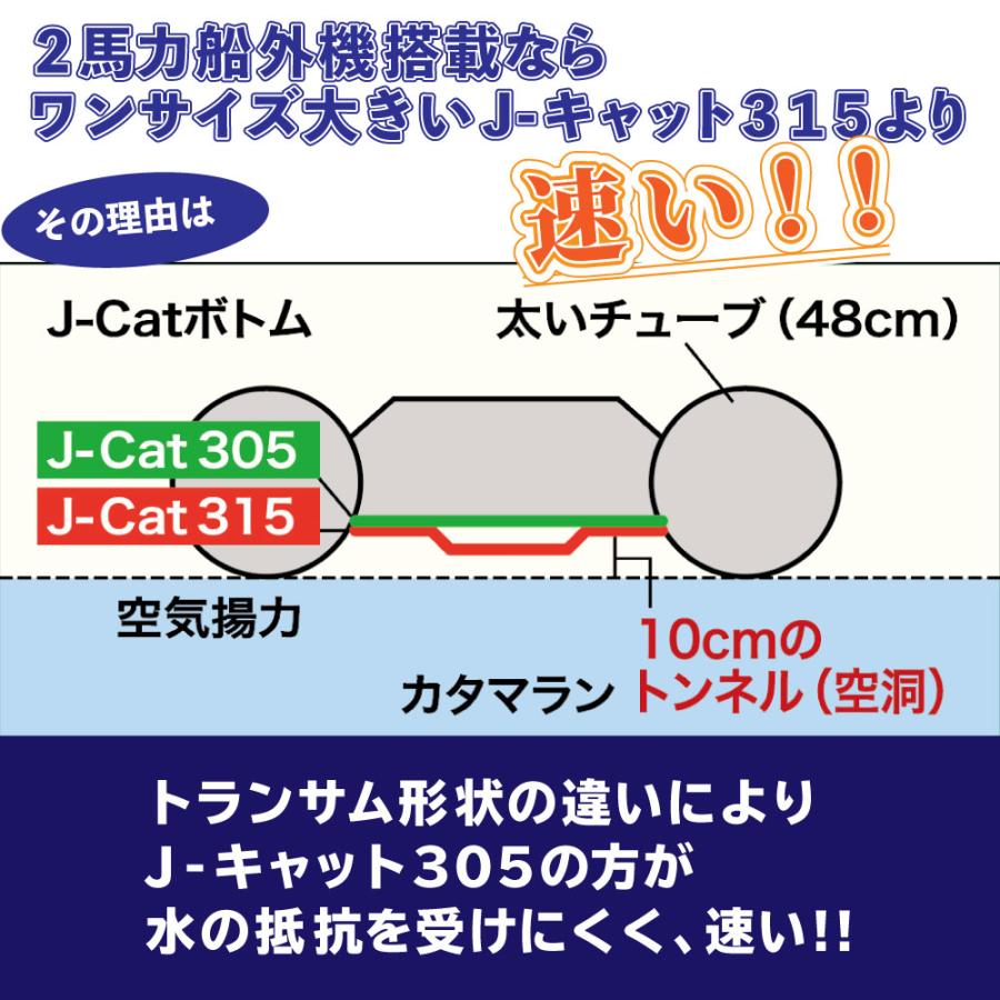 J-キャット305 JCT-305 予備検査なし Eセット スズキ2馬力船外機 4人乗り ゴムボート ジョイクラフト｜neonet｜03