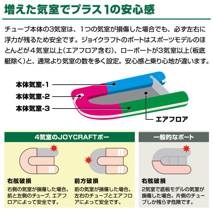 JOYCRAFT ジョイクラフト ゴムボート 3人乗り ラ ポッシュ260 JOYCRAFT ジョイクラフト ゴムボート 3人乗り ラ ポッシュ260
