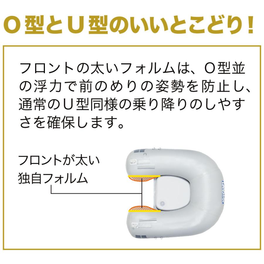 フローター ゴムボート ジョイクラフト JU-1N 1人乗り バス釣り フィッシング