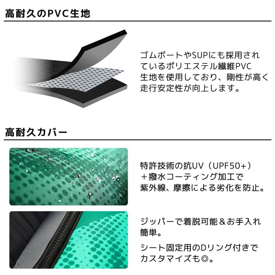 カヤック インフレータブル Laxo ラクソ 3人乗り カバー付き AQUA MARINA アクアマリーナ カヌー ダッキー アウトドア 釣り ゴムボート ビニール 空気注入式 | AQUA MARINA | 04