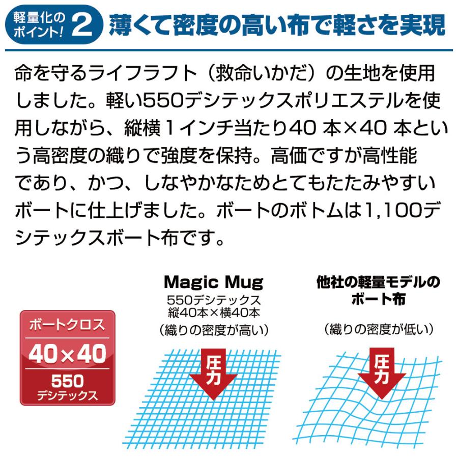 JOYCRAFT ジョイクラフト ゴムボート 4〜5人乗り マジックマグ JOYCRAFT ジョイクラフト ゴムボート 4〜5人乗り マジックマグ
