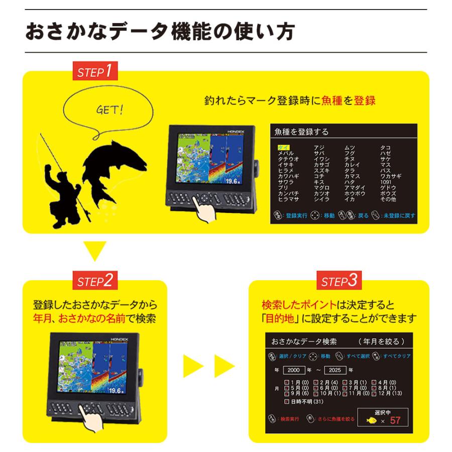 HONDEX（ホンデックス） PS-100GP-DI TD25振動子セット 10.4型 カラー 