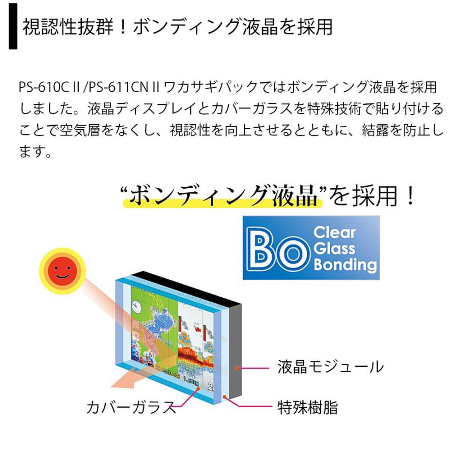 HONDEX ホンデックス PS-610CII ワカサギパック TD08振動子セット 5型 