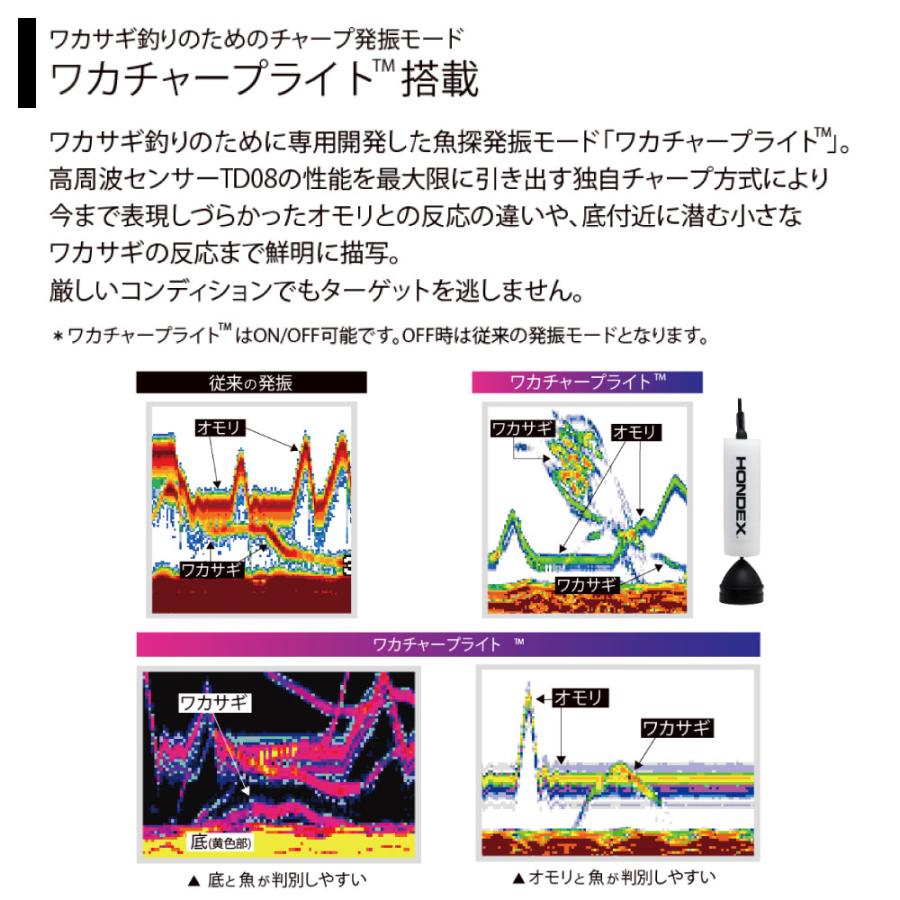 ちびうさ 専用(1) 楽天市場】小アジ専科 079ピンクスキン HS079 サビキ釣り仕掛け