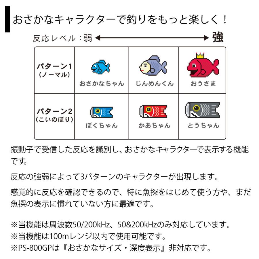 HONDEX HONDEX(ホンデックス) PS-800GP 8.4型カラー液晶 GPS HONDEX HONDEX(ホンデックス) PS-800GP 8.4型カラー液晶 GPS