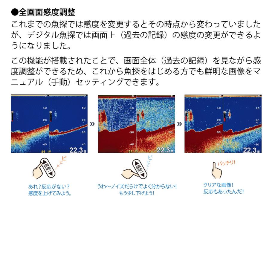 HONDEX HONDEX(ホンデックス) PS-900GP-Di アンテナ内蔵仕様 HONDEX HONDEX(ホンデックス) PS-900GP-Di アンテナ内蔵仕様