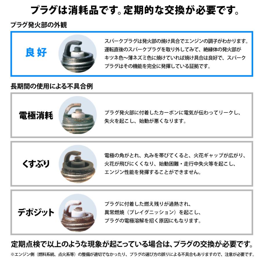 NGK PZFR7G-G スパークプラグ NGK 4253 一体形 10本セット カワサキ