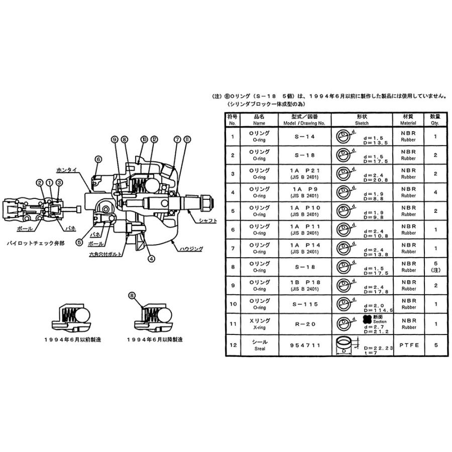 SK-P18-2 シールキット (HRP-18-2用)｜neonet｜02