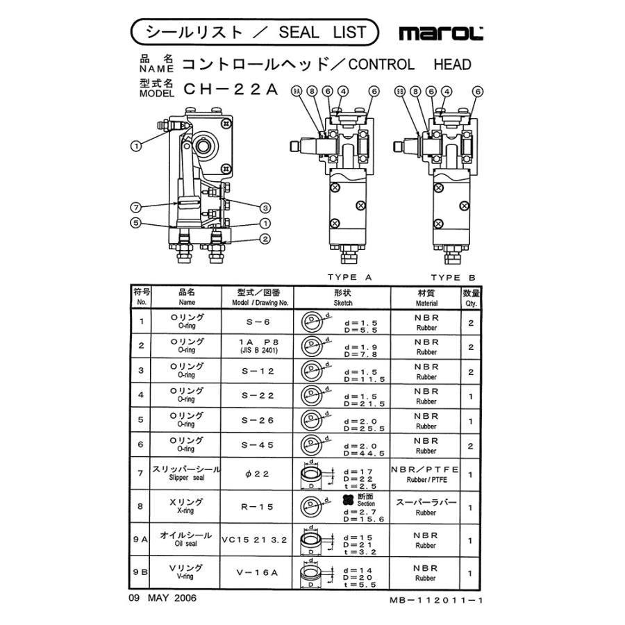 MAROL(マロール) シールキット SK-CH22-N CH-22A用 (新発信器用