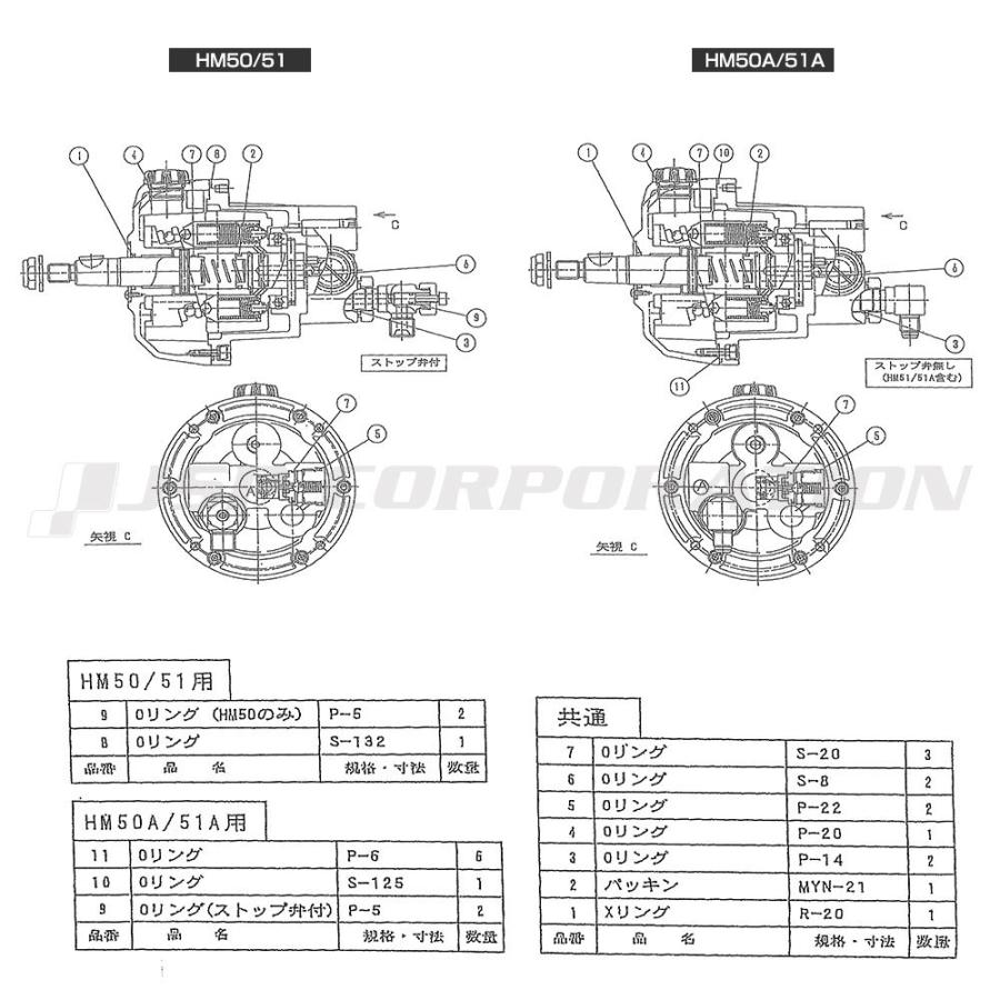 ニッパツメック NE1201-00 シールキット (HM-50用) : ネオネットマリン