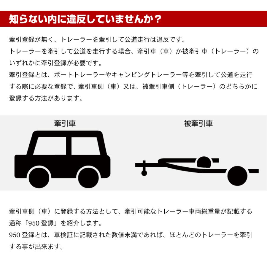 新方式 連結検討書 950登録用 牽引車両側 ネオネットマリンペイペイモール店 通販 Paypayモール