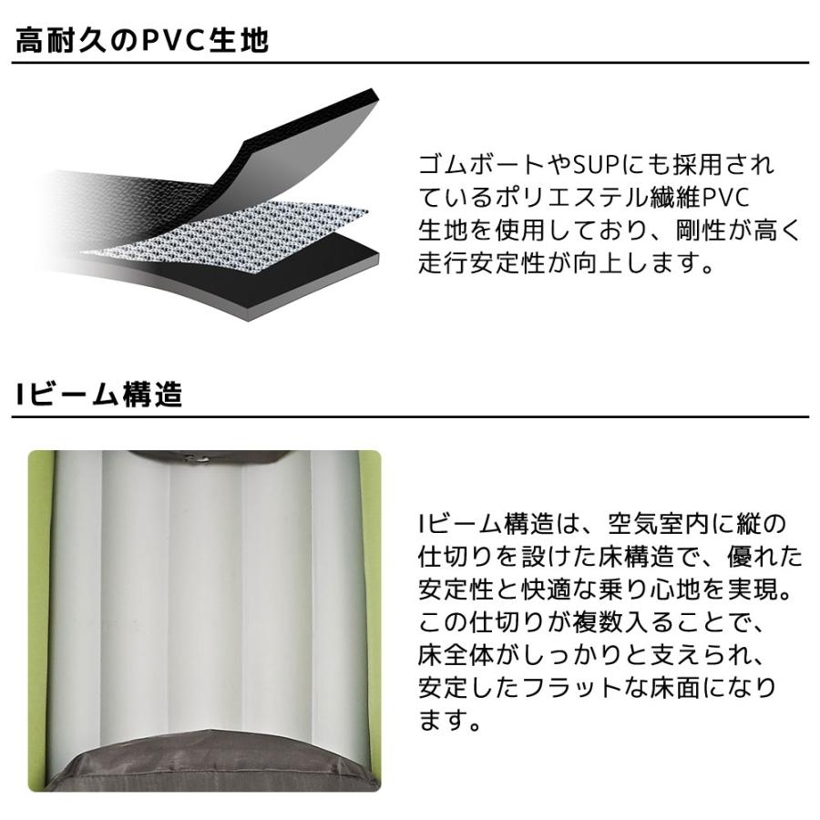 カヤック インフレータブル RIPPLE リップル 3人乗り AQUA MARINA アクアマリーナ カヌー ダッキー アウトドア 釣り ゴムボート  ビニール 空気注入式