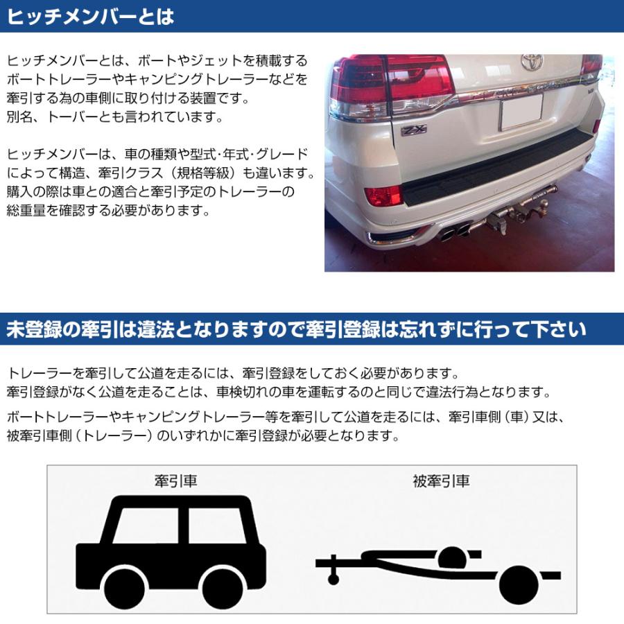 SOREX（ソレックス） ヒッチメンバー ハイゼットカーゴ アトレー