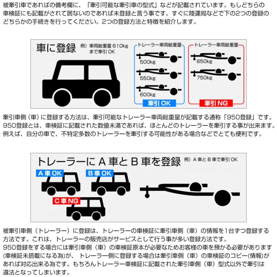 SOREX（ソレックス） ヒッチメンバー ランドクルーザー100系