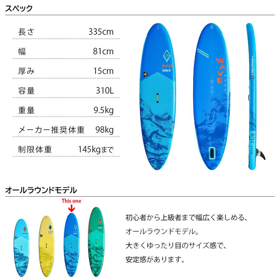 クーポン利用で32,980円】SUP インフレータブル スタンドアップ
