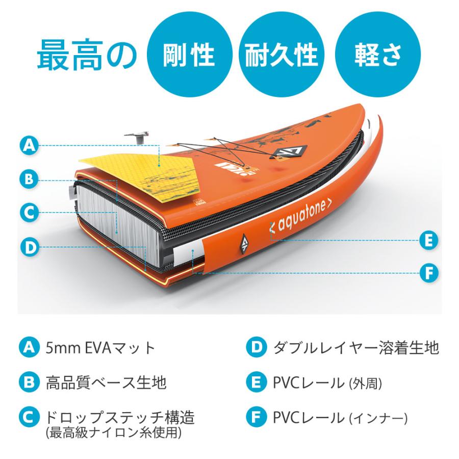 クーポン利用で45,990円】SUP インフレータブル スタンドアップパドル