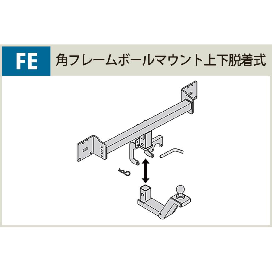 サン自動車工業 ヒッチメンバー 50系 プリウス スチール TM156350 サン