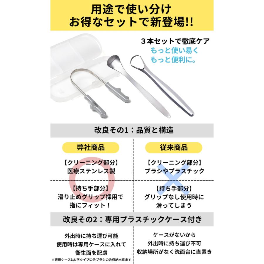 舌ブラシ 3点セット 舌磨き 舌クリーナー オーラルケア 口臭 舌苔 除去 対策 予防 掃除 ステンレス製 :neo014:Neoryヤフーショップ - 通販 - Yahoo!ショッピング 舌ブラシ 3点セット 舌磨き 舌クリーナー オーラルケア 口臭 舌苔 除去 対策 予防 掃除 ステンレス製 :neo014:Neoryヤフーショップ - 通販 - Yahoo!ショッピング