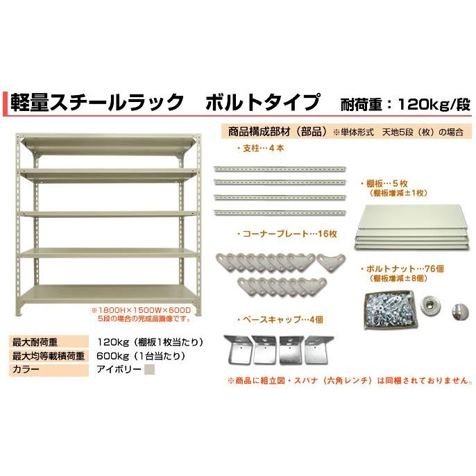 スチールラック 業務用 高さ90 幅180 奥行45cm 4段 120kg/段(ボルト