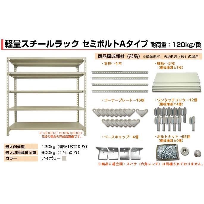 スチールラック 業務用 高さ180 幅120 奥行60cm 3段 120kg/段(セミボルトA) 単体 重量(30kg)の画像