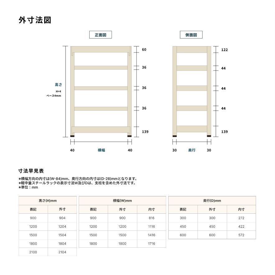 スチール写真仕合わせ お役目用 高さ90 幅180 奥ふかさ60糎 7段 150kg/段(雄螺旋受け答え) 単体 掛け目(93kg)